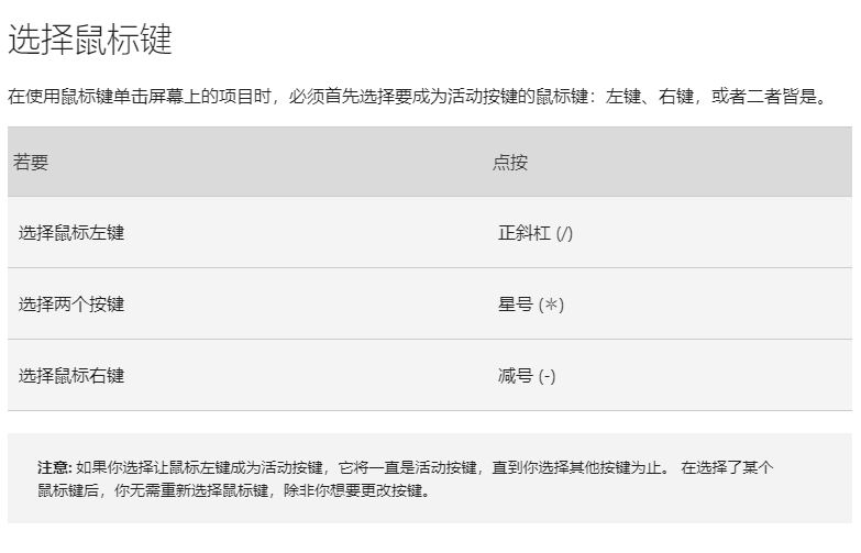 键盘控制鼠标，鼠标键开启和使用方法 第5张