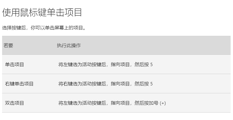 键盘控制鼠标，鼠标键开启和使用方法 第6张